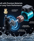 Smooth Operator Hot Water Recirculating Pump Featuring Intelligent Auto Shutoff Sensor Valve components showcasing cast iron and aluminum.