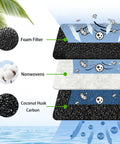 Cross-section view of Six Pack T Shaped Cat Water Fountain Filters Refill Compatible With Mini Vortex And Swan Pet Drinking Fountains showing foam, nonwovens, and coconut husk carbon layers
