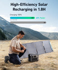 Man charging SOLIX C1000 Portable Power Station with solar panel, outdoor adventure setup, 1800W continuous, 2400W peak.