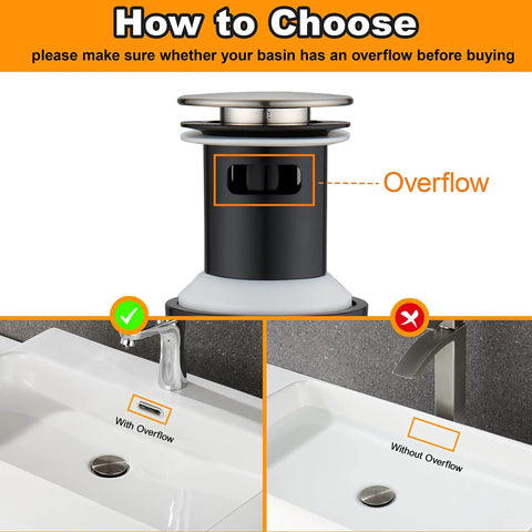 Diagram showing Pop Up Bathroom Sink Drain With Overflow For Vessel Sinks, Push Type Stopper, Brushed Nickel Vanity Assembly With Strainer
