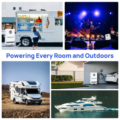 48V 300Ah LiFePO4 Lithium Battery 16kWh Top Shelf Solar Storage powering food truck, RV, home garage, and yacht.