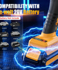 Hardcore Cordless Angle Grinder 4 Inch Smooth Operator Compatible With Dewalt 20V Max Batteries for seamless battery integration.