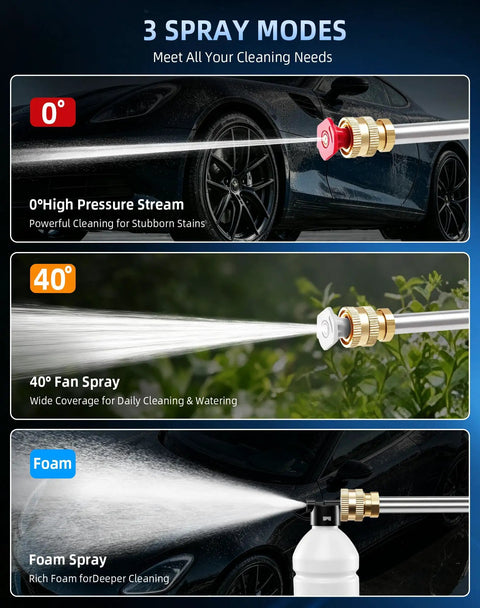 Cordless Portable Handheld Power Washer With Copper Motor Pushes Killer Water Pressure And Eliminates Extension Cords For Rapid Car Washing Fences Or Outdoor Cleaning Tasks, showing three spray modes: high pressure, fan, and foam.