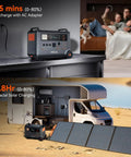 Massive Portable Power Station With LiFePO4 Battery And 6000W AC Output Solar Generator in use at home and RV.