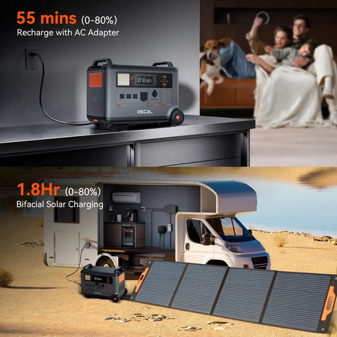 Massive Portable Power Station With LiFePO4 Battery And 6000W AC Output Solar Generator in use at home and RV.