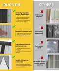 Comparison of magnetic screen doors for French doors, highlighting features like durable mesh, magnets, velcro, and buckle storage.