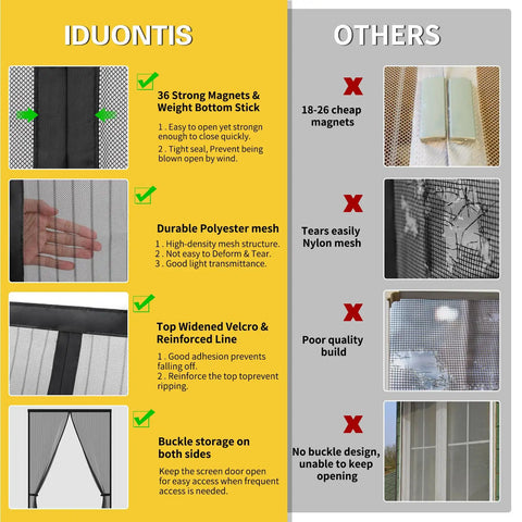 Comparison of magnetic screen doors for French doors, highlighting features like durable mesh, magnets, velcro, and buckle storage.