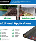 Image of Non Woven 8 Oz Geotextile Landscape Fabric Made In America 50 Year UV Protected Industrial Grade Material next to rip rap and retaining wall applications.