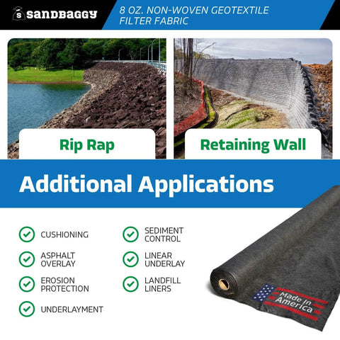 Image of Non Woven 8 Oz Geotextile Landscape Fabric Made In America 50 Year UV Protected Industrial Grade Material next to rip rap and retaining wall applications.