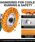 Pro Grade Aluminum Polishing Kit For Angle Grinder With 8 Inch Airway Buffing Wheel, 16-ply design, flange-free hub