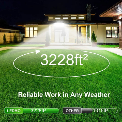 LED flood light illuminating backyard, showing coverage area of 3,228 sq ft with bright daylight-like light.