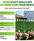 Chart showing roll coverage for 120 By 40 Inch Faux Ivy Privacy Fence Screen With A Reinforced Plastic Grid Base near a white house.
