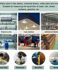 Electronic Digital Turbine Flow Meter For Liquids 60 To 500 Liters Per Minute About 1 Percent Accurate Aluminum Alloy Body illustration