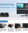 Beefy Fanless Mini PC Powered By The Snappy Intel Celeron J6413 Chip Coupled With Four Rock Solid 2.5GbE Ports For Seamless Opnsense Routing, Loaded With 32Gb Ram And 512Gb Nvme Storage, Homelab Ready mounted using VESA bracket.