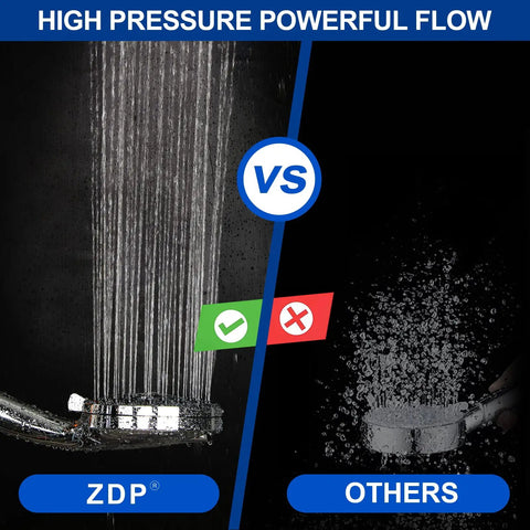 Powerful High Pressure Handheld Shower Head Set With 10 Modes And Five Inch Face 59 Inch Stainless Steel Hose Adjustable Brass Bracket Built In Power Wash To Clean Tub Tiles And Pets versus generic shower flow comparison