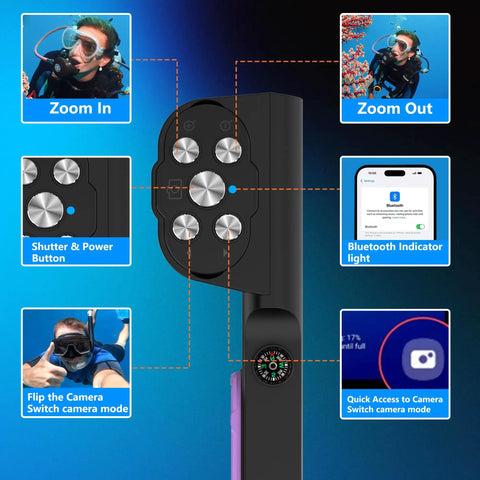 Universal Waterproof Phone Case Fits Iphone Samsung And Android With IP68 Protection Up To 50 Feet Deep showcasing controls and features