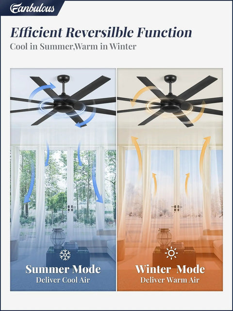 Image demonstrating the 72 Inch Black Ceiling Fan No Light With Remote, 6 Speeds, Quiet Reversible DC Motor, for summer and winter modes.