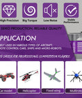 Applications of Beefed Up Micro Brushless Servo Motor SDS2451 With Full Metal Case for cars, helicopters, fixed-wing planes, and multirotors