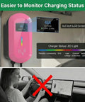 Level 2 Ev Charger To Smoothly Top Off Your EV Battery With 50Amp And 12Kw Raw Juice 240V Hardwired Hookup Fully Adjustable Amp Settings Includes 25 Foot Cord In Sweet Pink Tone mounted on a wall with LCD screen displaying 48A.
