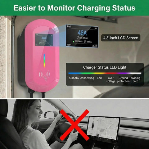 Level 2 Ev Charger To Smoothly Top Off Your EV Battery With 50Amp And 12Kw Raw Juice 240V Hardwired Hookup Fully Adjustable Amp Settings Includes 25 Foot Cord In Sweet Pink Tone mounted on a wall with LCD screen displaying 48A.