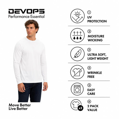 Two Pack Men's UPF 50 Plus Long Sleeve Sun Shirts Stay Dry Quick Dry Moisture-Wicking Tech Fabric with icons and model wearing shirt