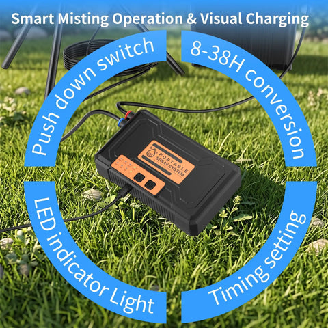 Outdoor Patio Mister System With Four-Gallon Water Bucket And Pump, control box on grass showing push button and LED lights