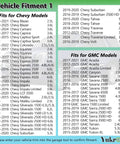 Mass Air Flow MAF Sensor Replacement 23262343 Easy Install Plug And Play Compatible With 2012 2025 Chevy Blazer Camaro Colorado Equinox Express Impala Malibu Silverado Suburban Tahoe Traverse GMC Cadillac ATS CTS Buick fitment chart