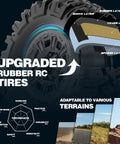 Illustration of upgraded rubber RC tires with layers and terrains for Off Road 1 To 10 Scale RC Car Reaches 68 Km Per Hour Fast Brushless Electric RTR Monster Truck For Adults With Waterproof 4x4 All Terrain Performance And High Speed Thrills The Dope Gift For RC Hobbyists Ages 8 And Up.
