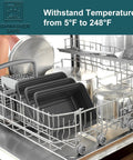 50 Pack Extra Thick Meal Prep Containers With Lids For Easy Portion Control, BPA Free Plastic Bento Boxes in dishwasher