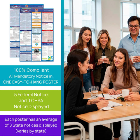 2026 Labor Law Poster For Boss-Ready State And Federal Compliance With OSHA FMLA EEOC And Minimum Wage Notices Laminated And Waterproof Durable Workplace Poster Made In The USA 26 By 39.5 Inches