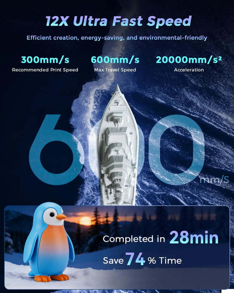 Adventurer 5M 3D Printer Ultra Fast Speed showing 600mm/s max travel speed and 28-minute completion