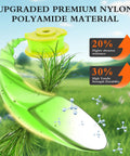 Replacement Weed Wacker String For Ryobi One Plus AC80RL3 0.08 Inch Trimmer Line showing spool and material properties