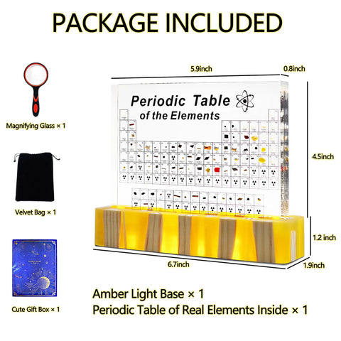Package for Amber Lighted Acrylic Periodic Table Poster With Real Elements Inside, 83 Elements Shown In 3D Colorful Shapes displayed