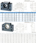 SFU2005 RM2005 Ball Screw Assembly 450mm 20mm Diameter With Ballnut And Housing End Supports BK BF15 And Coupler For CNC Machines High Precision 0.05 mm Tolerance Low Noise Smooth Rotation Beefy Steel Build BK BF15 support block diagram