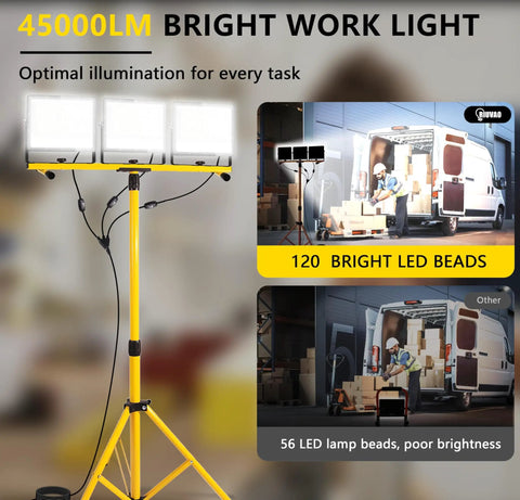 Ridiculously Bright 45000 Lumen LED Work Light with stand showing three-head design on aluminum tripod for job sites and workshops.