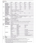 Specification sheet for Ultra Slim Step Shape 1SU DIN Rail Power Supply 12V 1.25A 15W HDR 15 12, detailing features and dimensions.