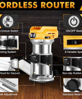 Beast Cordless Trim Router With 800W Brushless Motor Delivers Up To 30,000 RPM showing switches and attachments