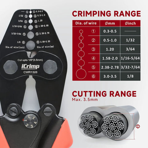Heavy Duty Wire Rope Crimping Tool With Built In Cutter For Cable Railing And Decking 13 Inch close-up of crimping range.