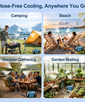 Portable Outdoor Misting System With 30L Water Bag And Rechargeable Pump Hose Free Cooling For Patio Backyard Or Beach Up To 6 Hours Runtime Ideal For Camping Or Porch Stay Chill in use at camping, beach, gatherings, and gardens.