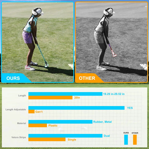 Comparison of adjustable length VR golf club handle for Quest 2 with real golf grip and other model, showing features and specifications.