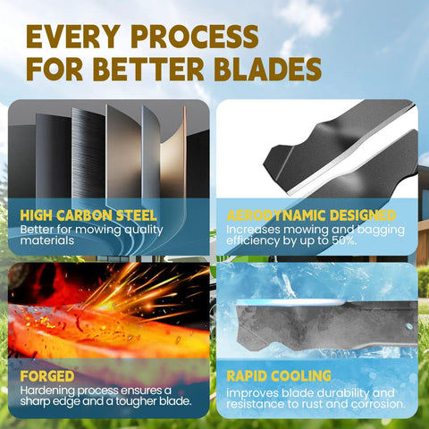 Infographic showcasing high carbon steel, aerodynamics, forging, and cooling processes for lawn mower blades.