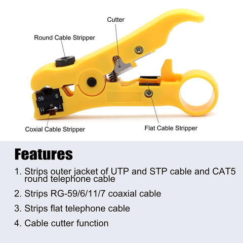 Coax Cable Crimping And Stripping Kit For RG6 RG59 RG11 Coaxial Cables With Adjustable Stripping Blade and Anti Slip Handle
