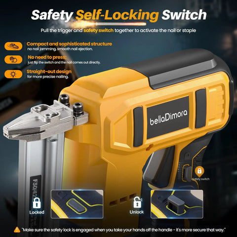 Top Shelf No Sweat Heavy Duty Cordless Brad Nailer And Broad Crown Staple Gun Compatible With Dewalt 20V Battery For Ridiculously Easy Woodworking Projects