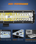 Close-up of 12 Inch 300W Triple Row LED Light Bar Flood And Spot Combo With 30000LM, highlighting high-performance chips and reflectors.