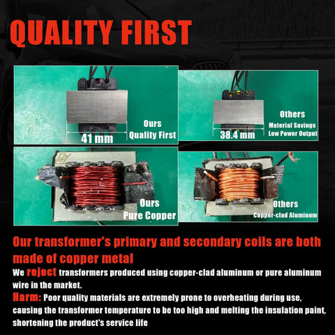 Comparison of pure copper transformer versus copper-clad aluminum showing size and material differences.