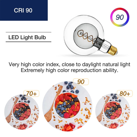 Image showing Oversized Vintage Dimmable LED Edison Bulb With Smoke Glass Globe 7W 2700K Soft White 300 Lumen E26 Medium Base CRI90.