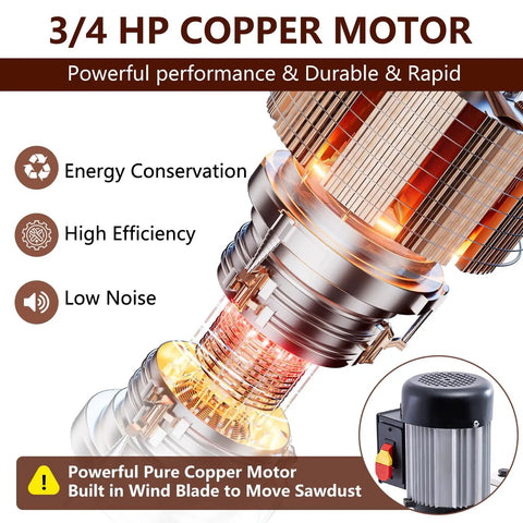 Rock Solid Cast Iron Benchtop Mortiser With Slick 3400 Rpm Motor And Three Quarter Horsepower, view of powerful 3/4 HP copper motor.