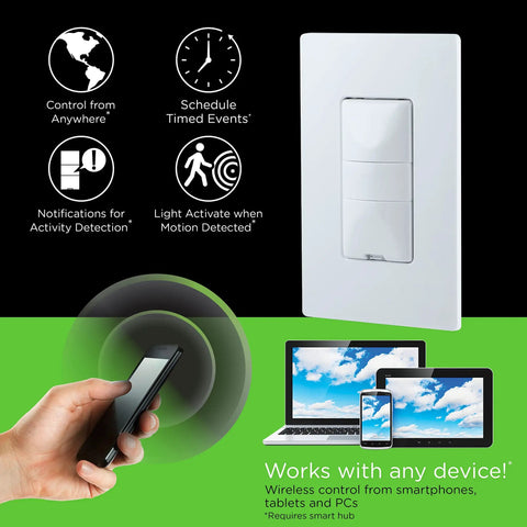 Z Wave Smart Motion Sensor Light Indoor with Auto On Off, hub required, shown with mobile and smart devices, white faceplate