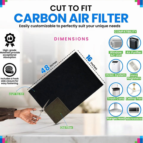 Diagram showing dimensions and uses of Activated Carbon Filter Sheet 16 By 48 Inches 2 Pack For Air Purifiers Window AC Units And Vents.