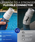 Comparing flexible vs brittle connectors of Heavy Duty 1.5 Inch Pool Filter Hose Kit 6 Ft 2 Pack With Reinforced Cuffs Clamps Adapters And PTFE Tape Included For Above Ground Pump Hose Replacement That Delivers Solid Water Flow.